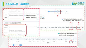 微三云联系方式 挂售系统介绍